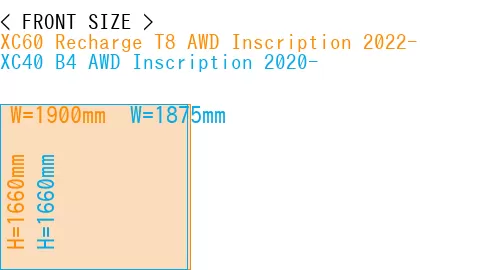 #XC60 Recharge T8 AWD Inscription 2022- + XC40 B4 AWD Inscription 2020-